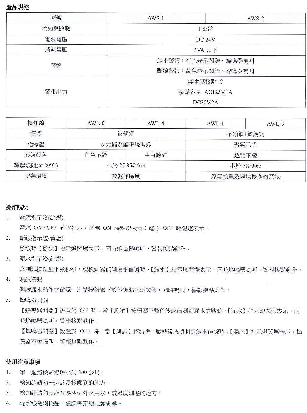 商品說明