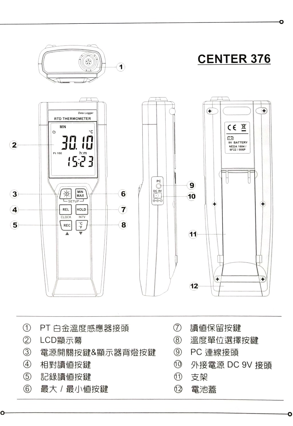 商品說明