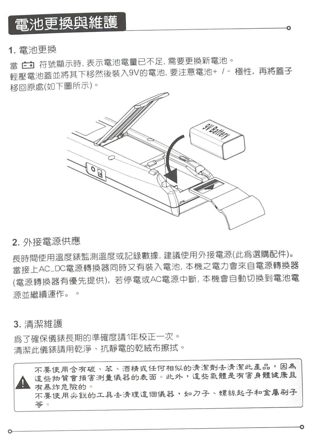 商品說明