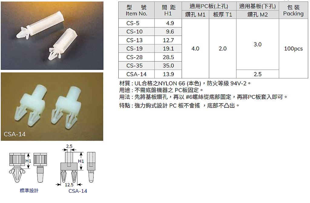 商品說明