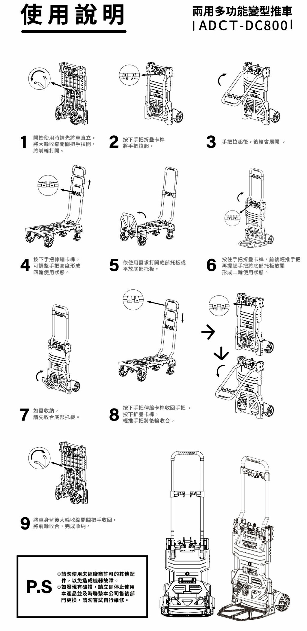 商品說明