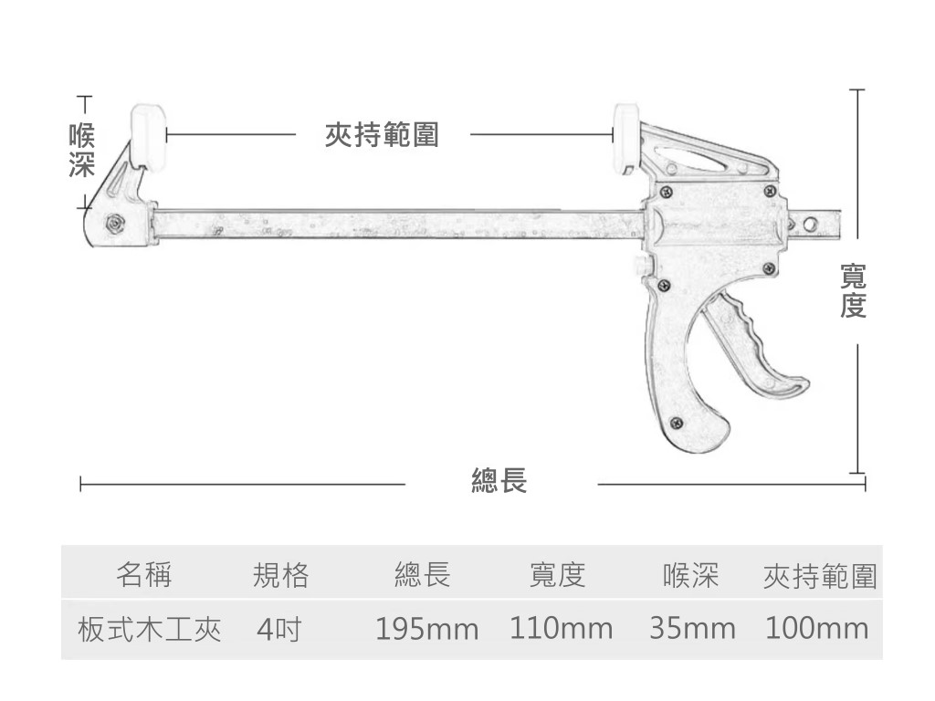 商品說明