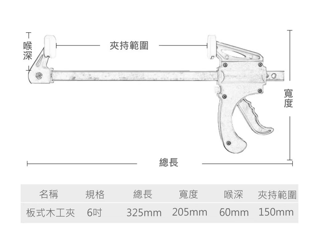 商品說明