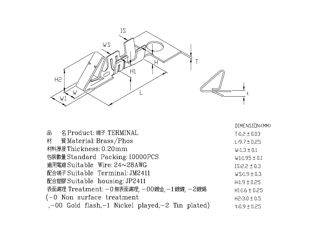 商品說明