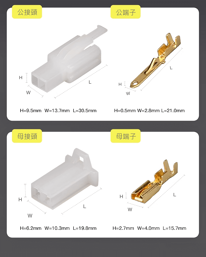 商品說明