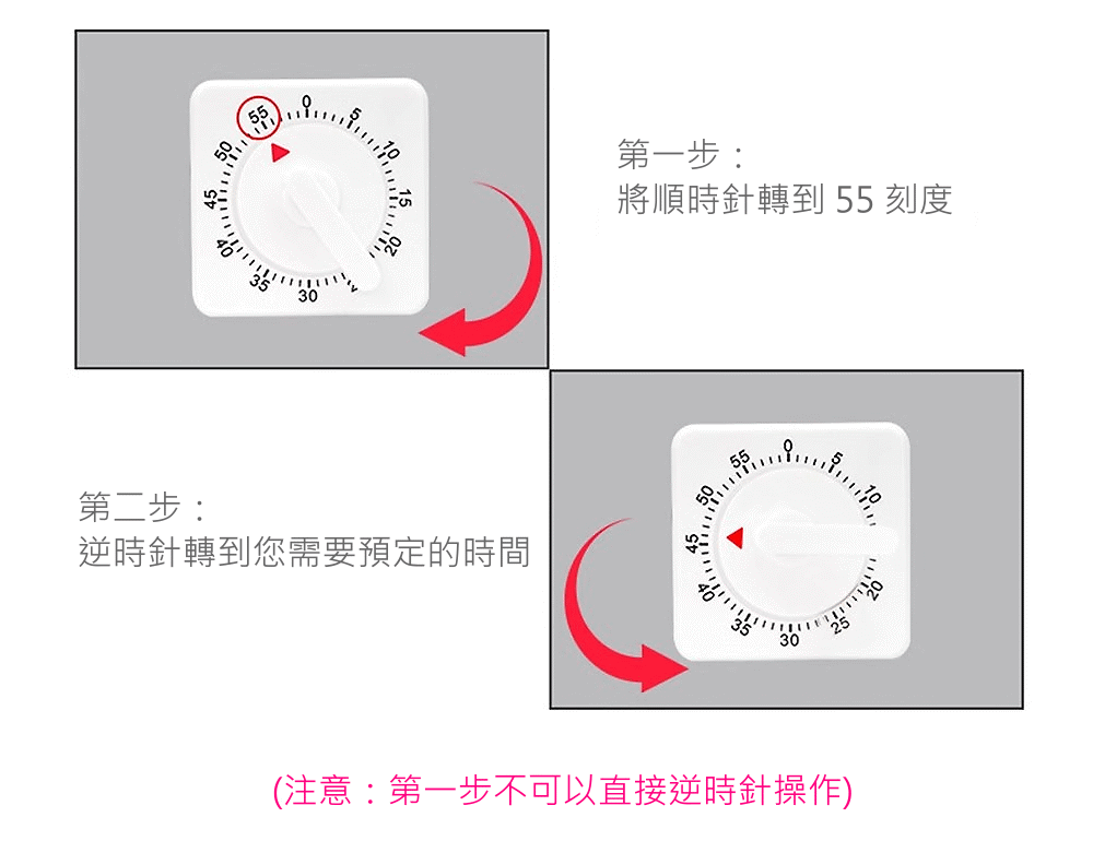 商品說明