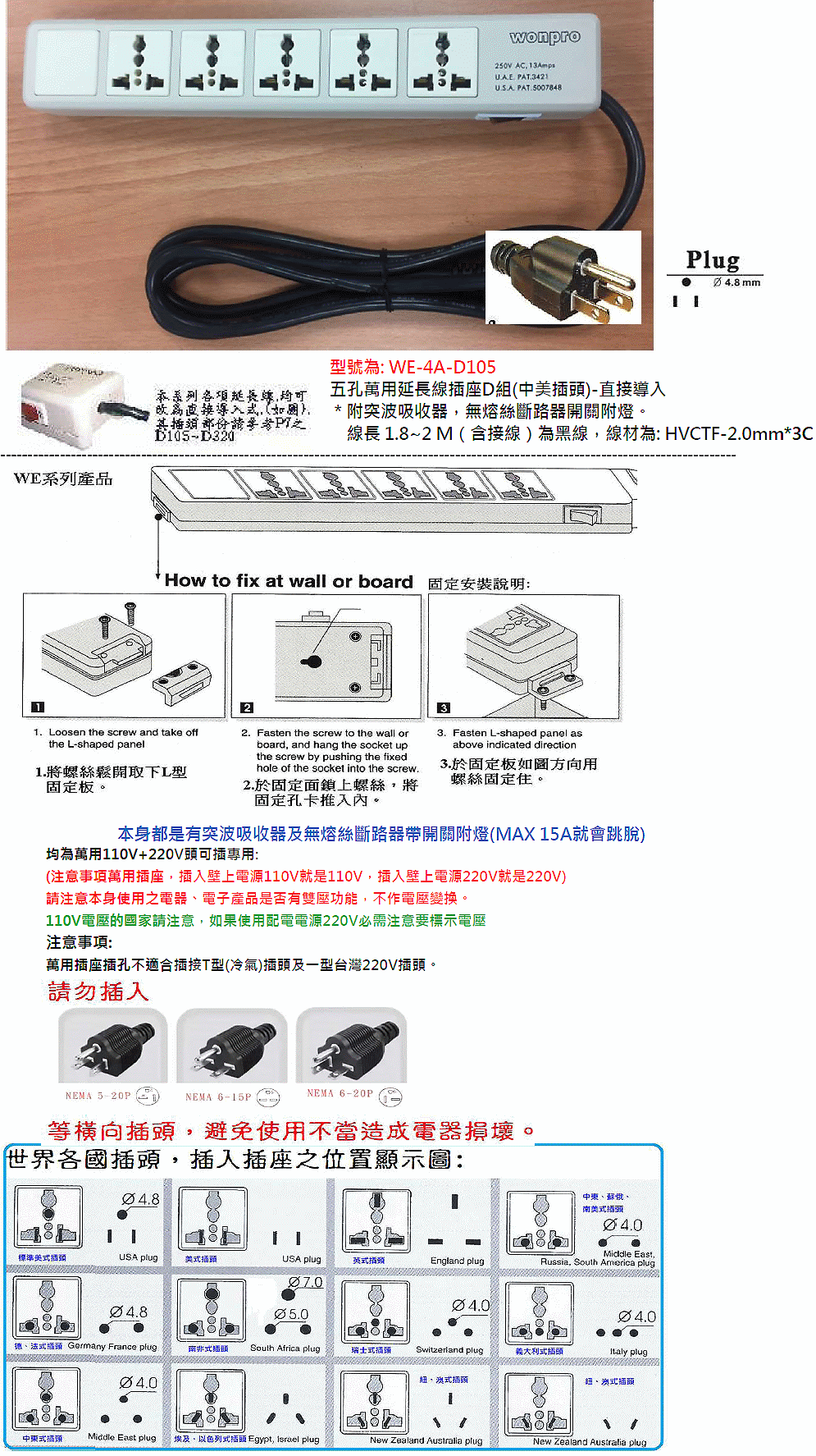 商品說明