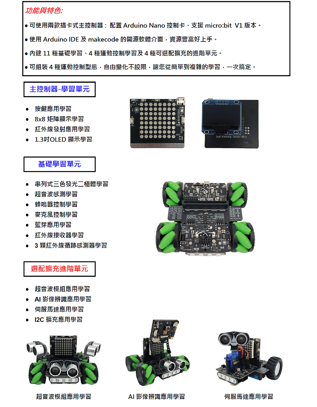 商品說明