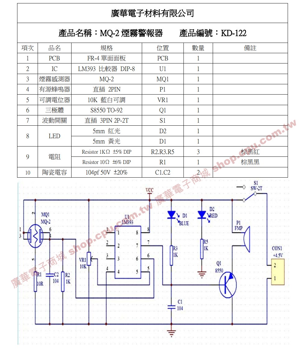 商品說明