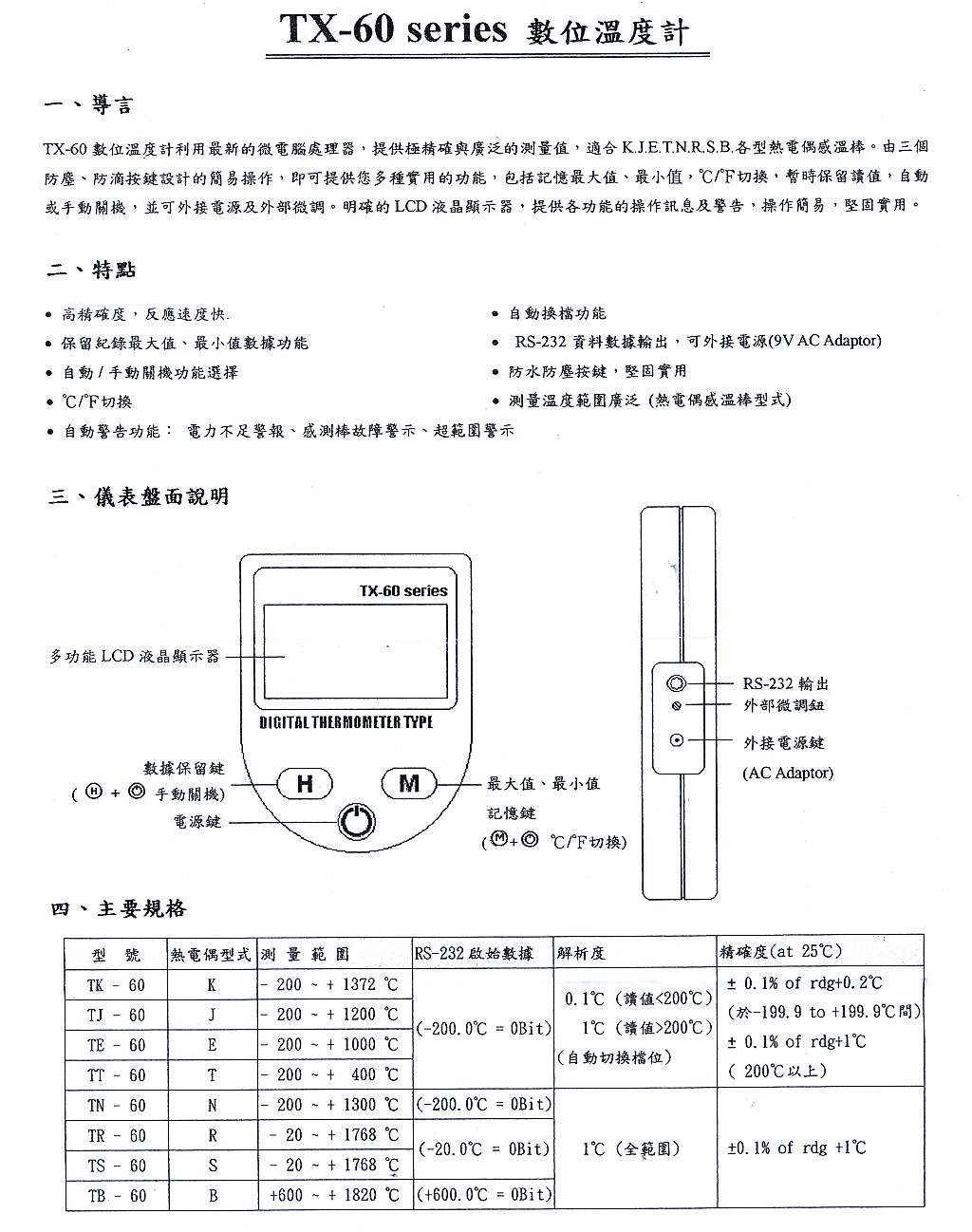 商品說明