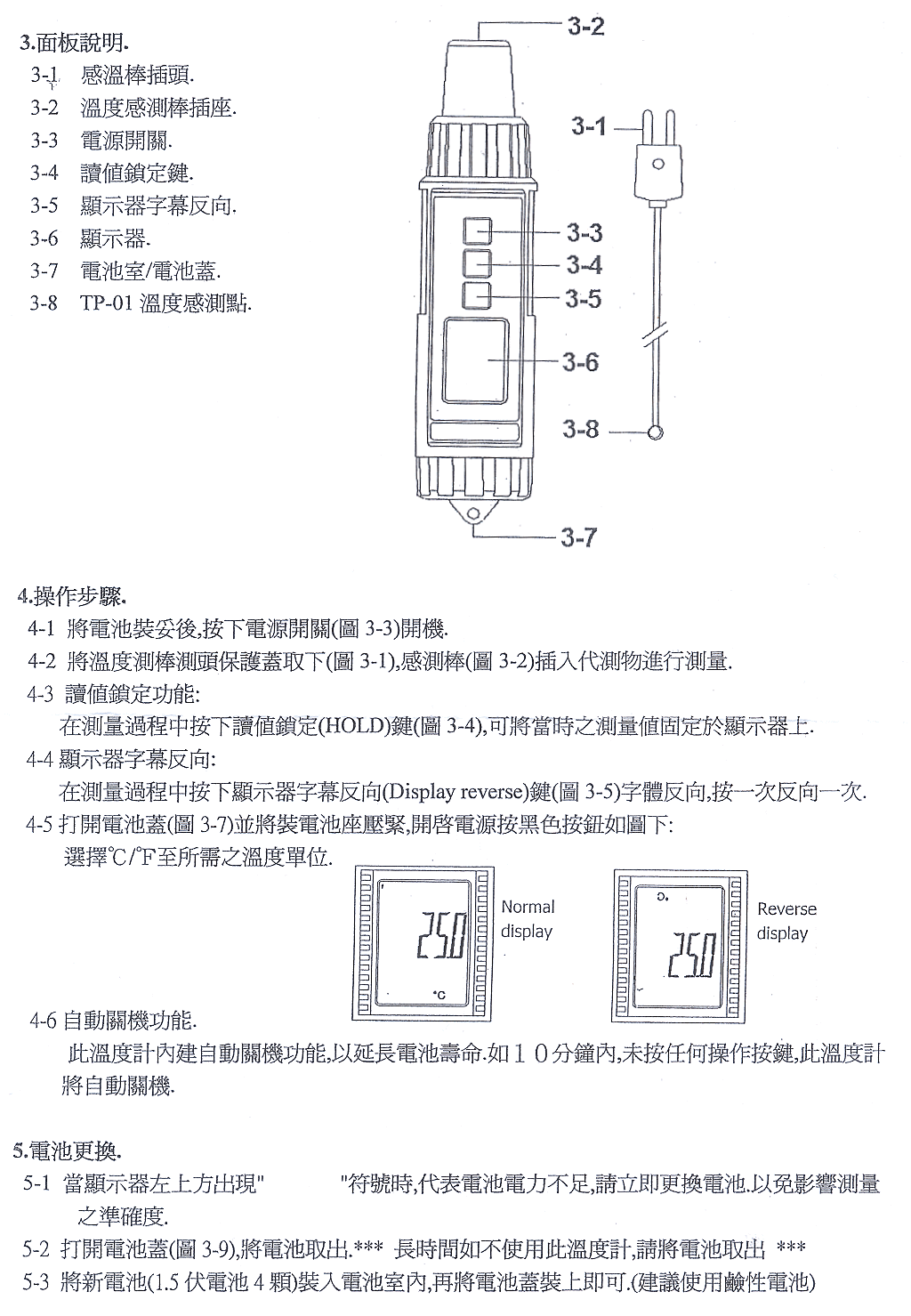 商品說明