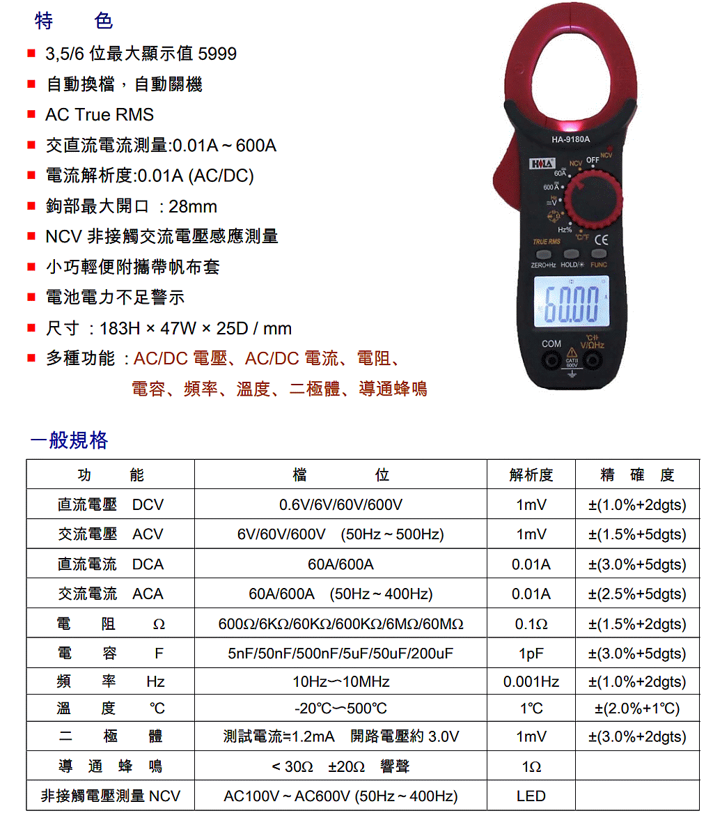 商品說明