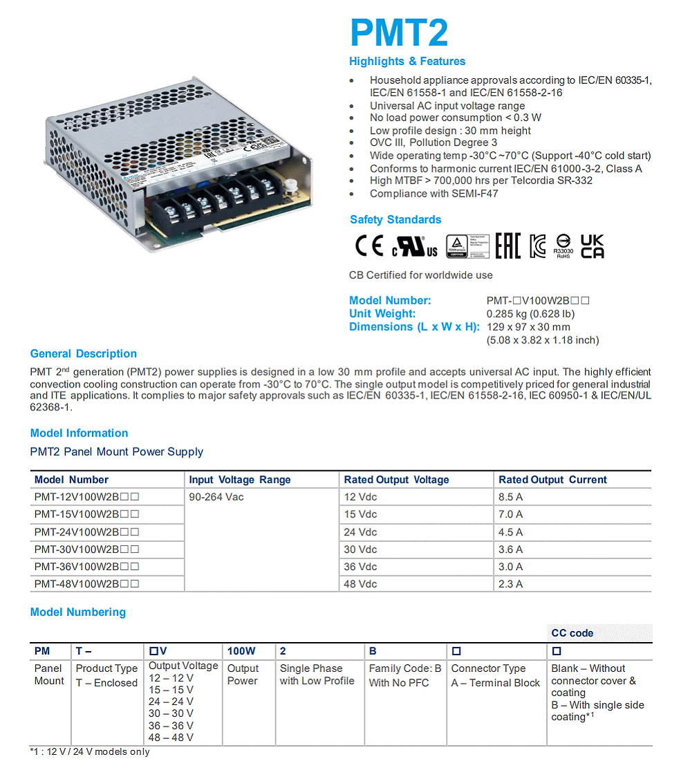 商品說明