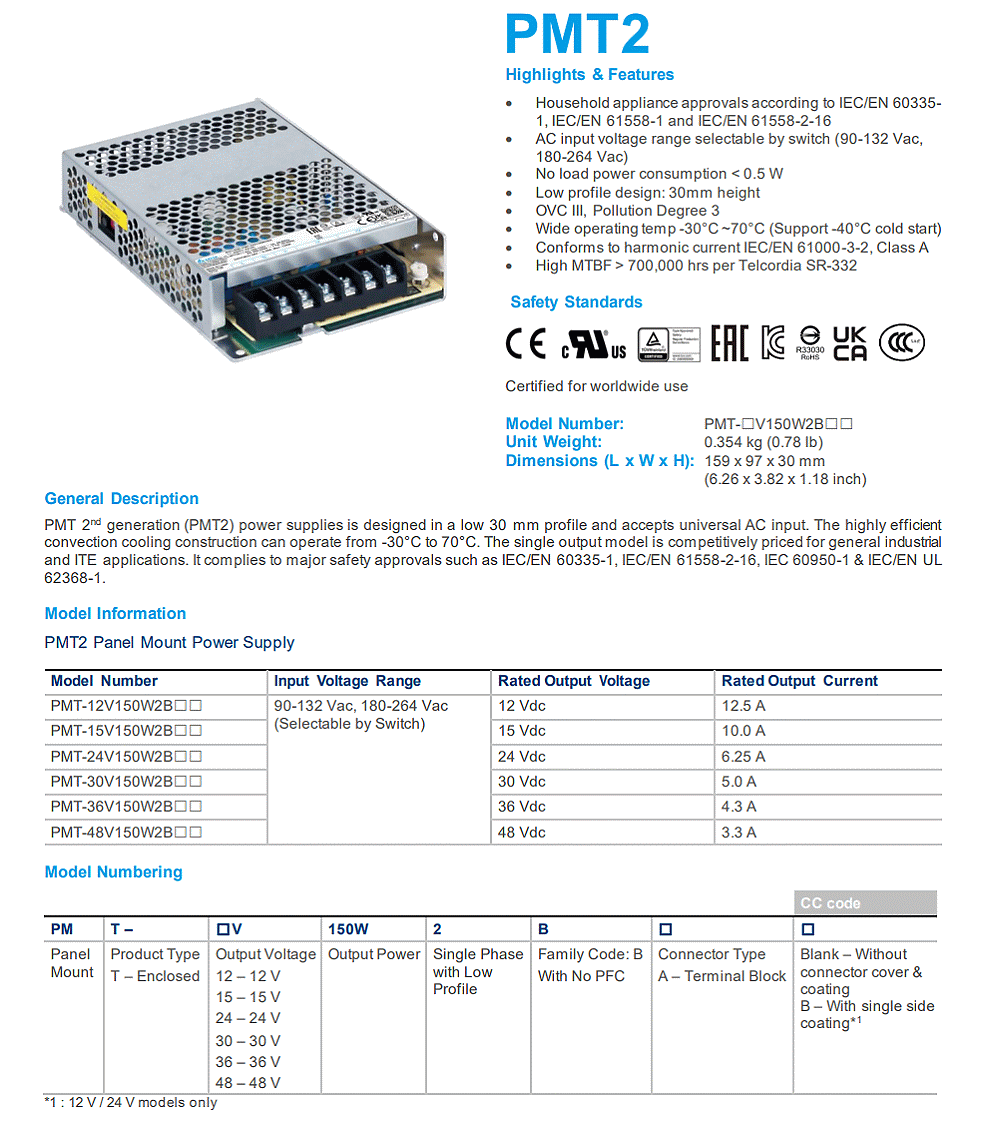 商品說明