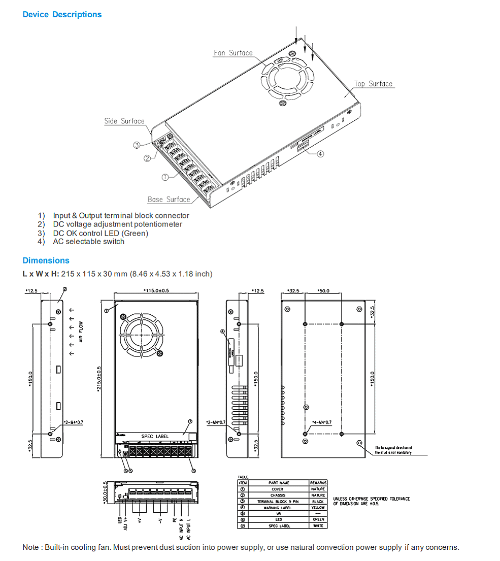 商品說明