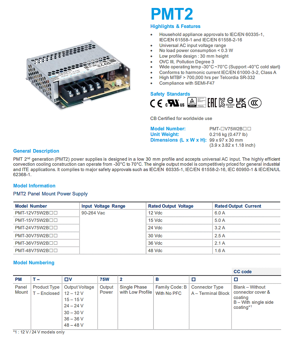 商品說明