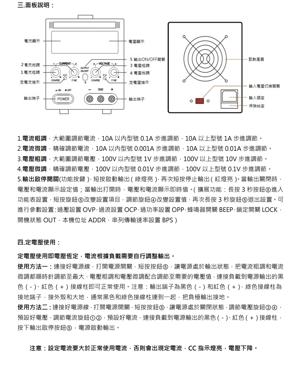 商品說明