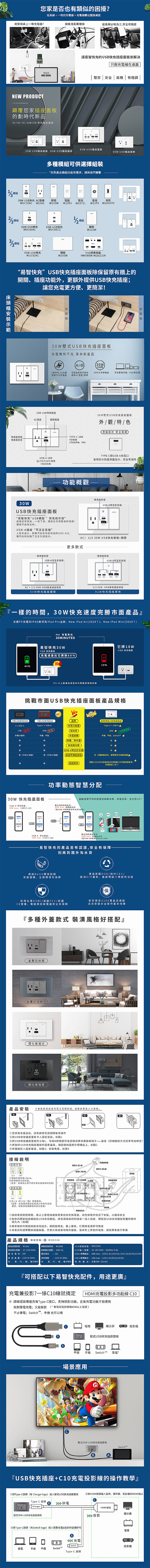 商品說明