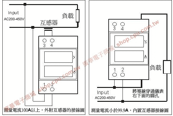 商品說明