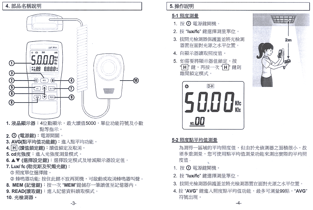 商品說明