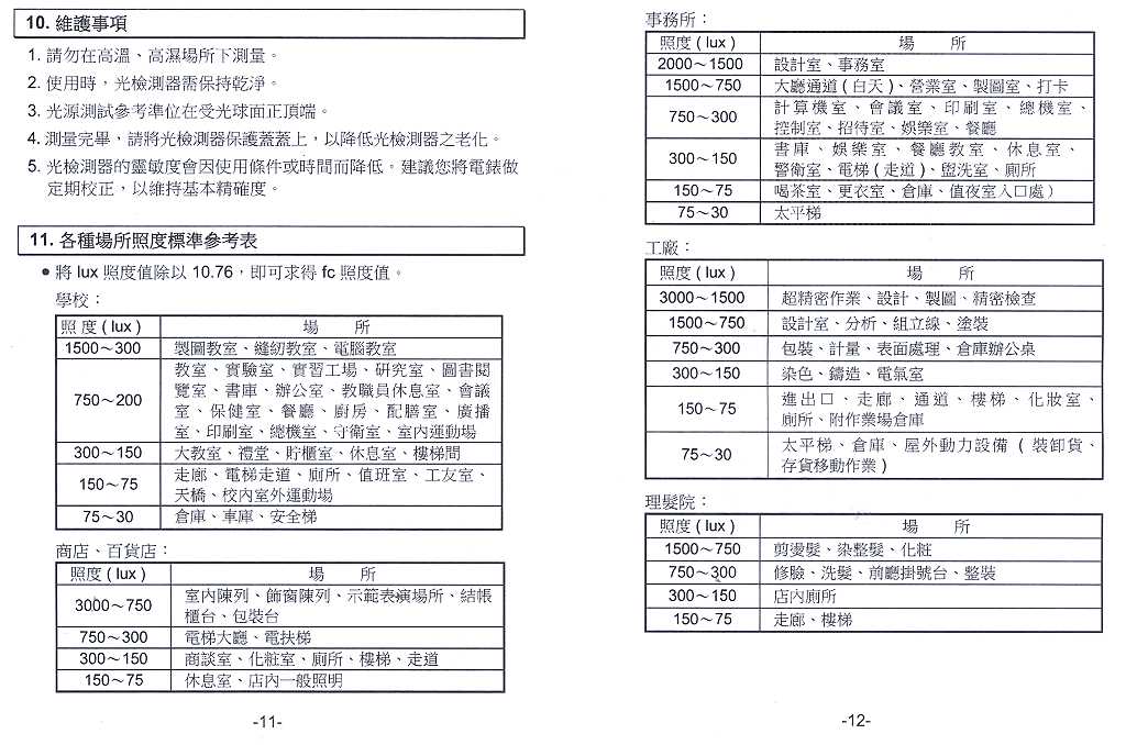 商品說明