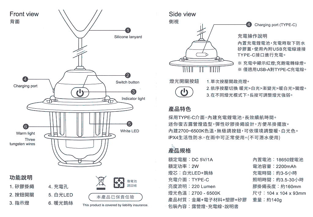 商品說明