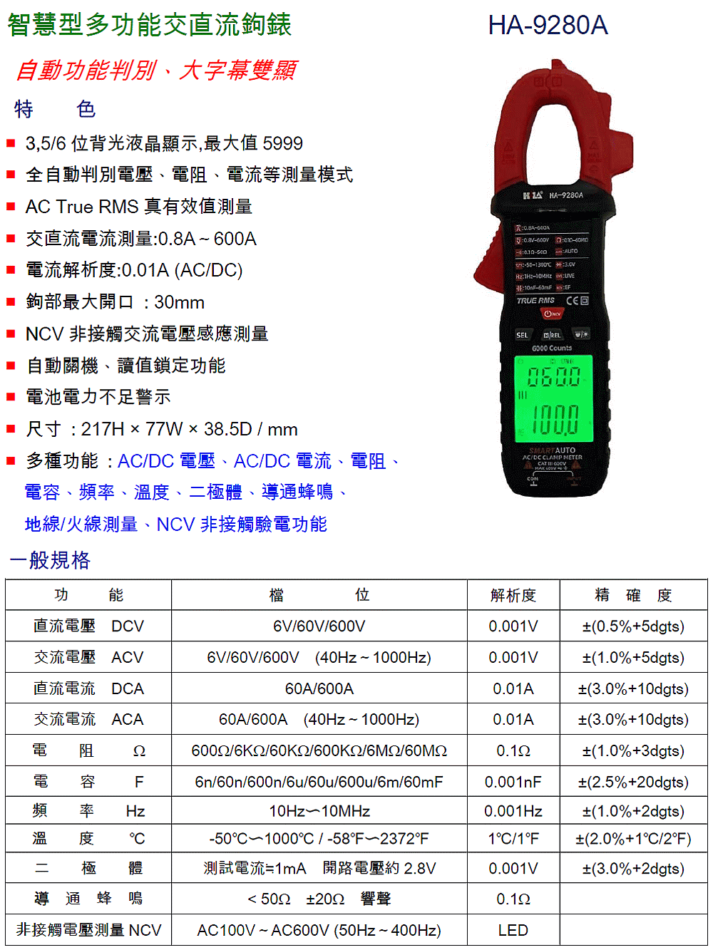 商品說明