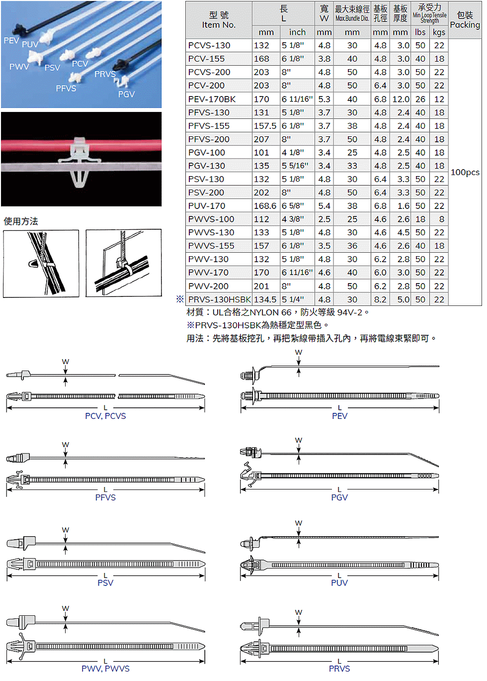 商品說明