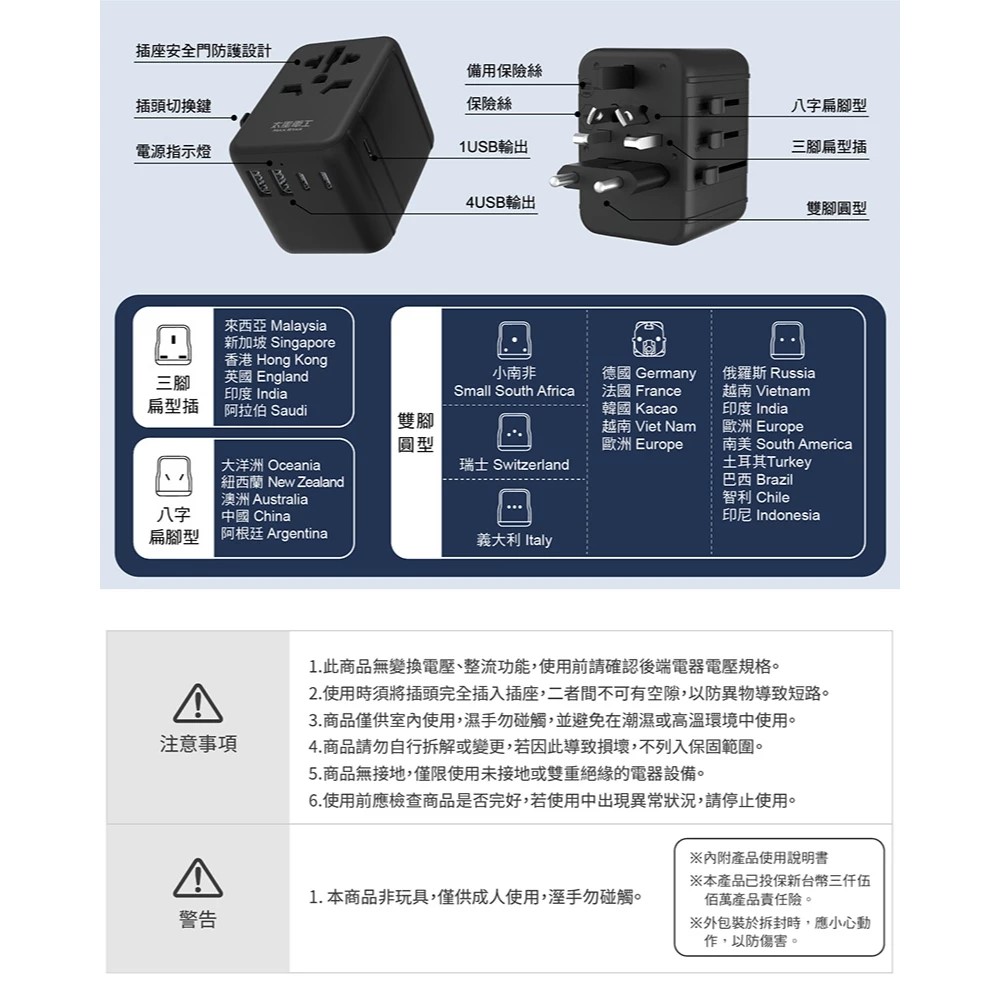 商品說明