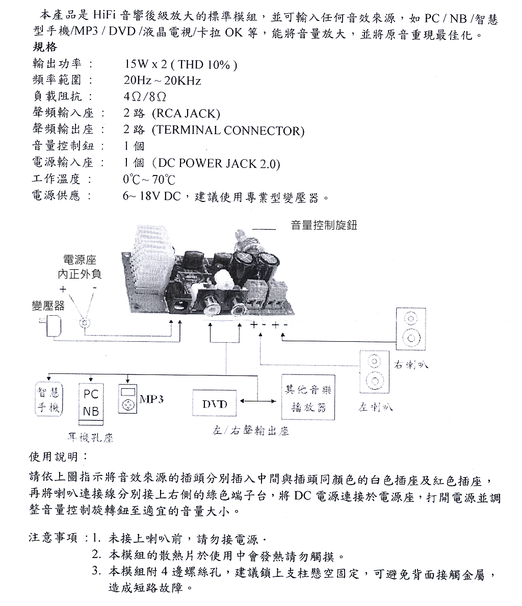 商品說明