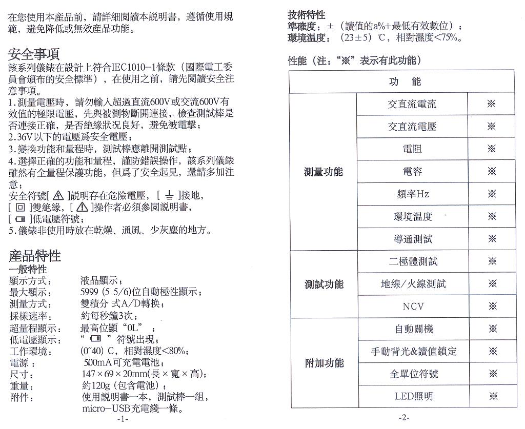 商品說明