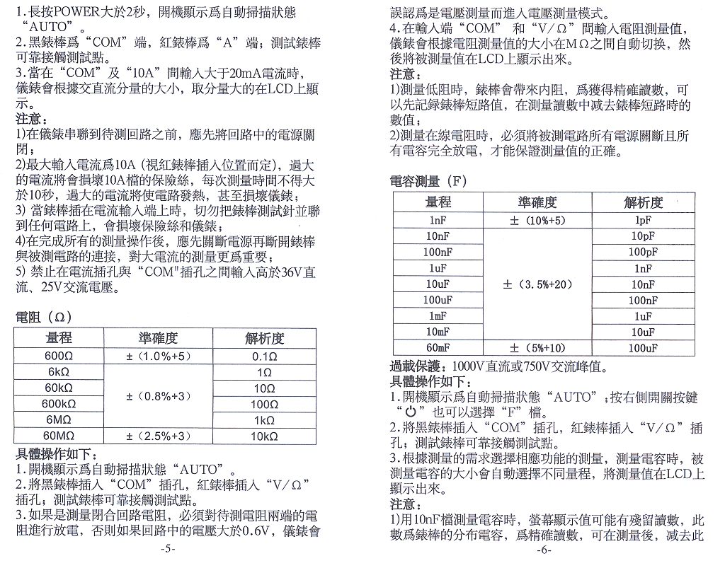 商品說明