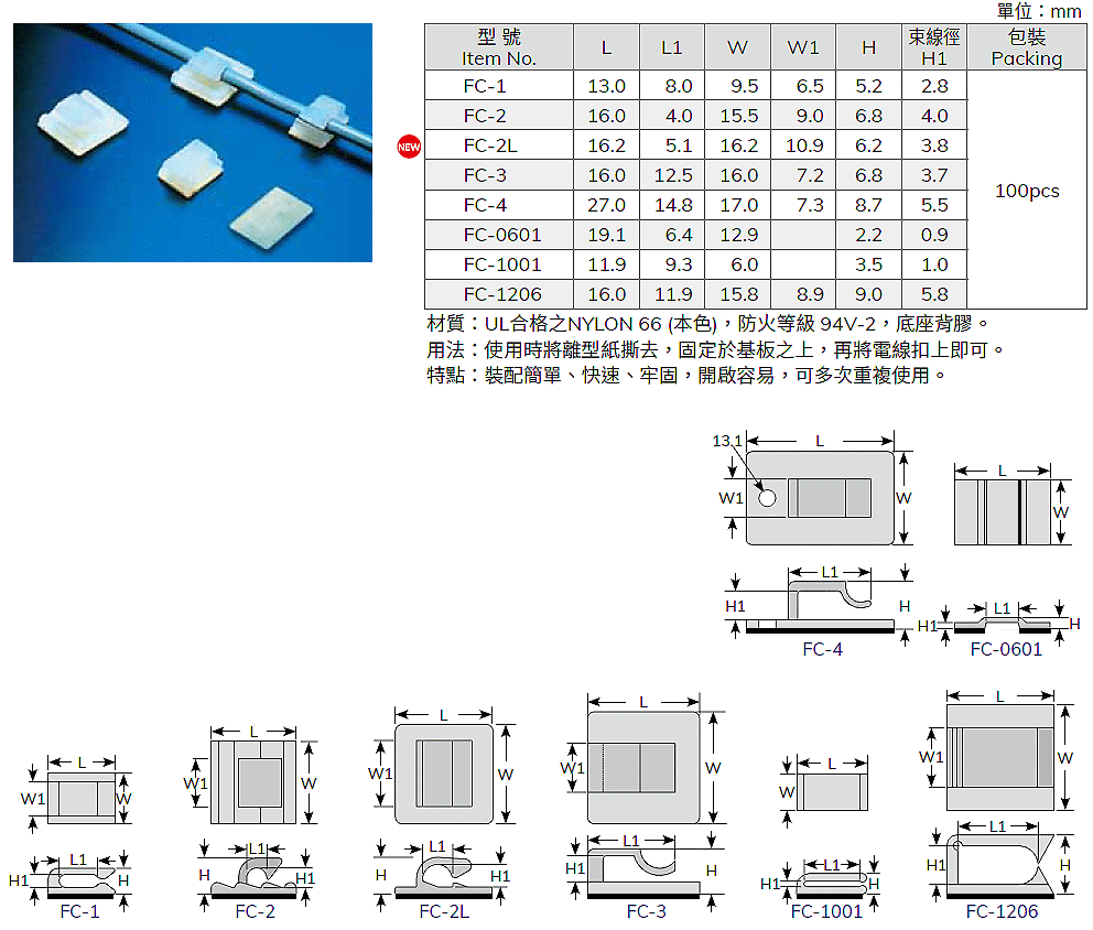 商品說明