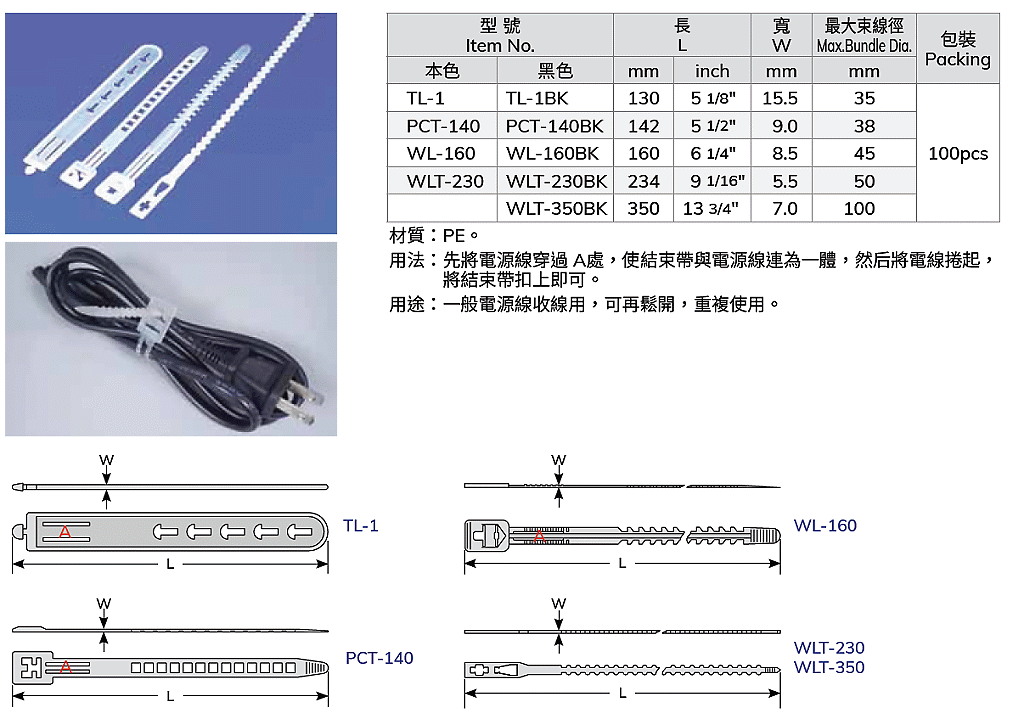 商品說明