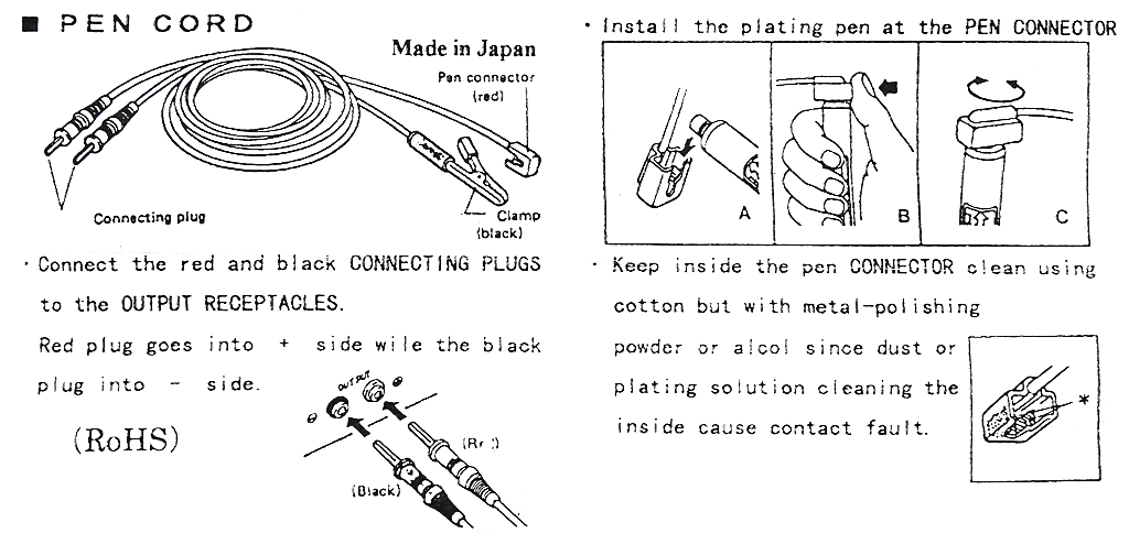 商品說明