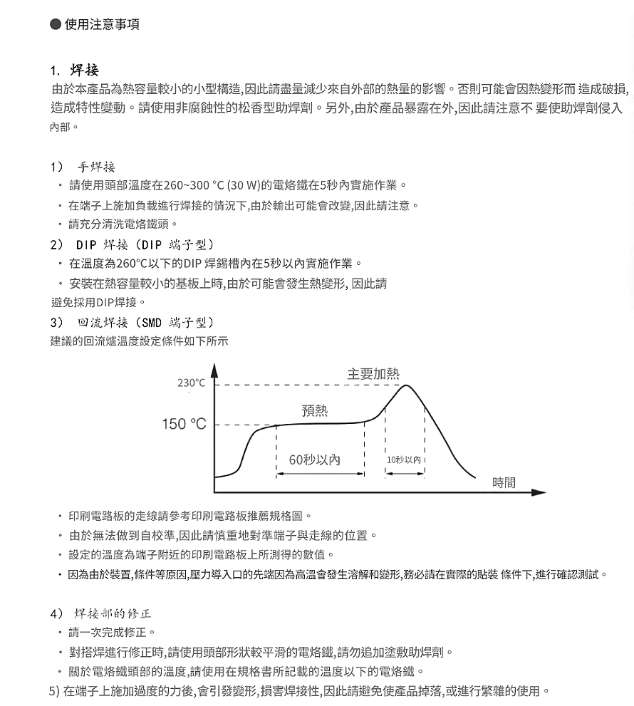 商品說明