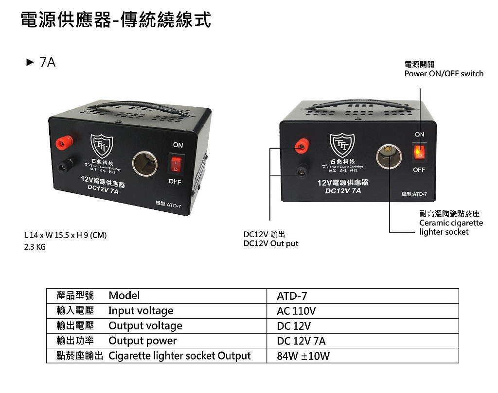 商品說明