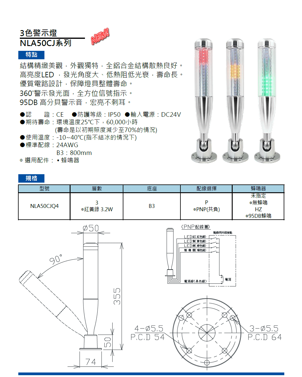 商品說明