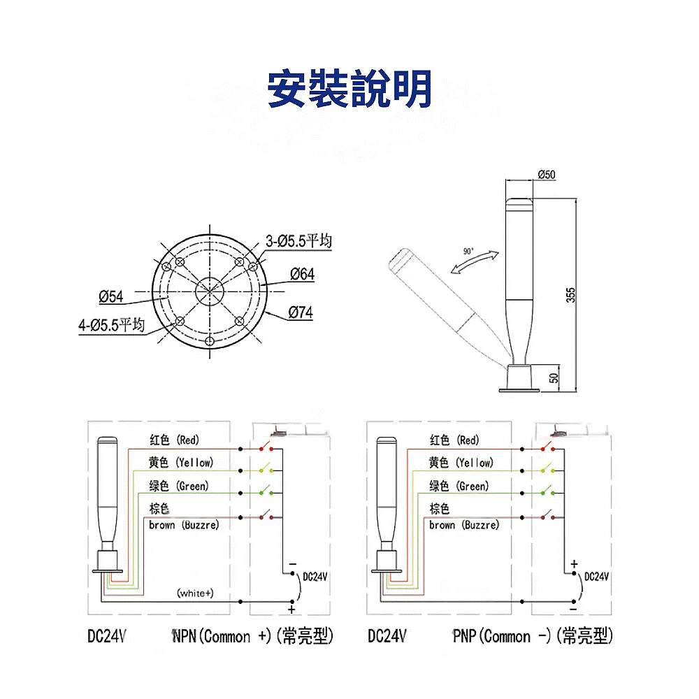 商品說明