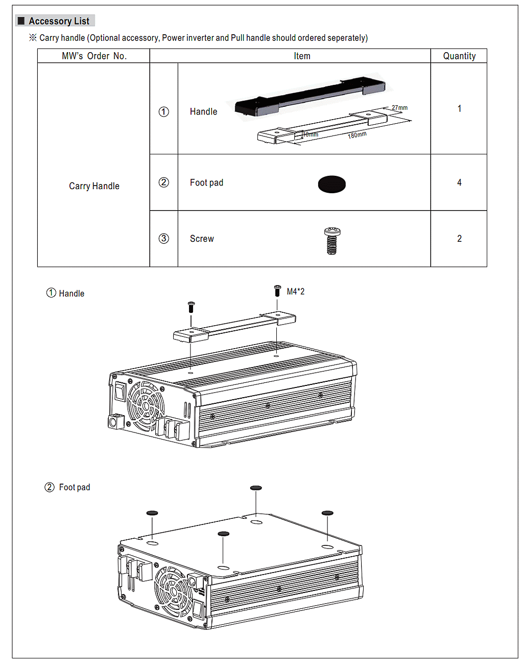 商品說明