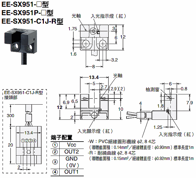 商品說明