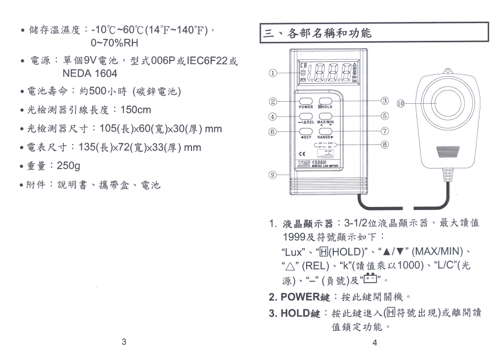 商品說明