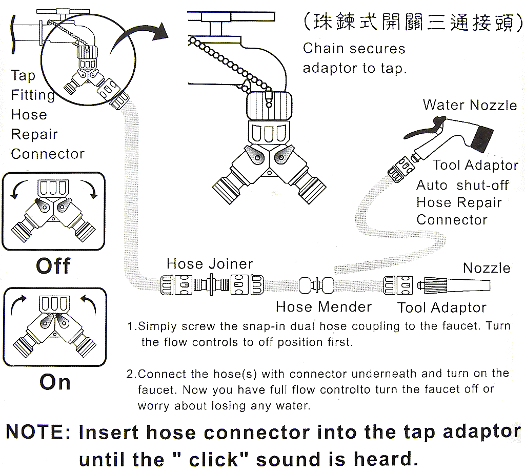 商品說明