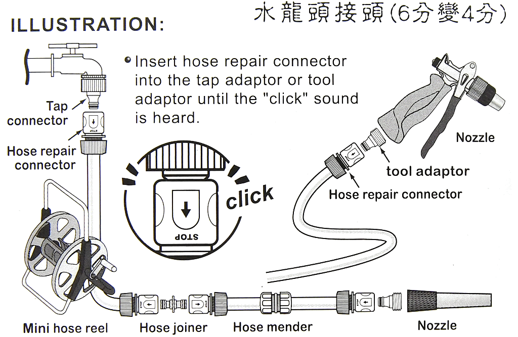 商品說明