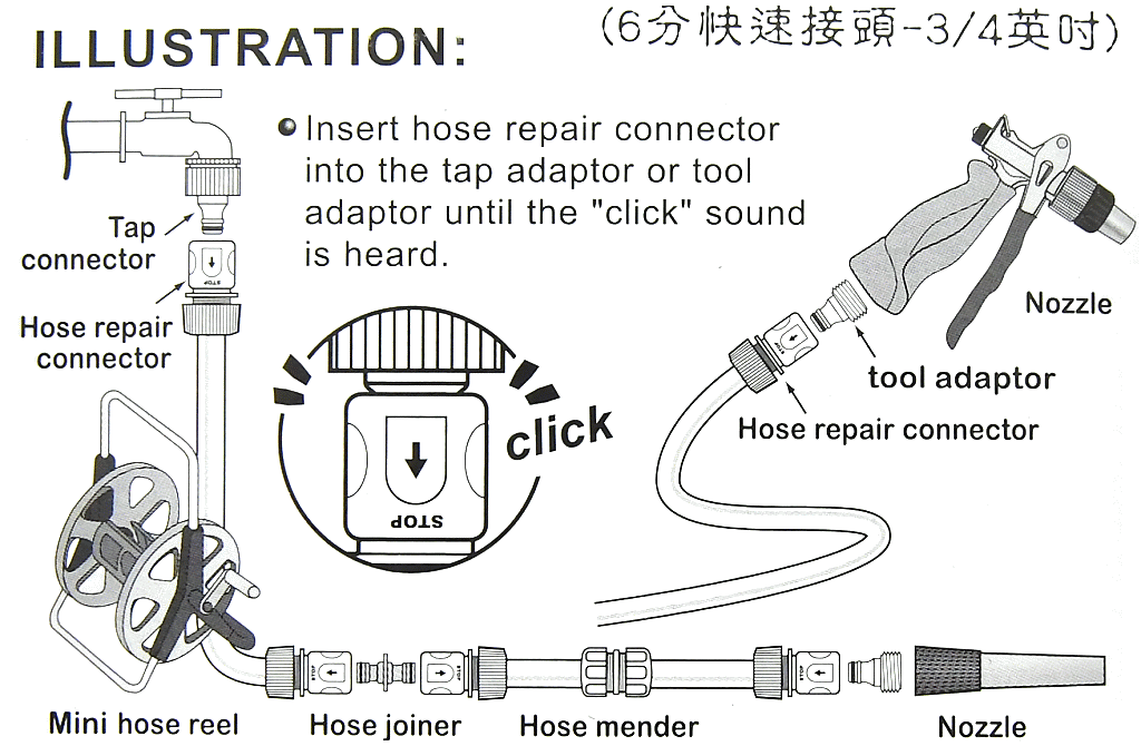 商品說明