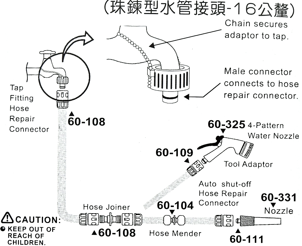 商品說明