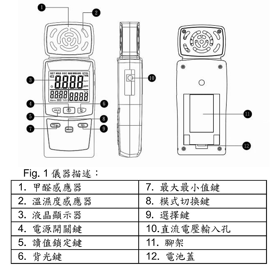 商品說明 商品說明