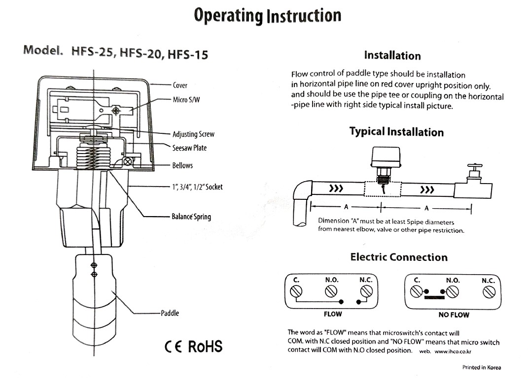 商品說明 商品說明