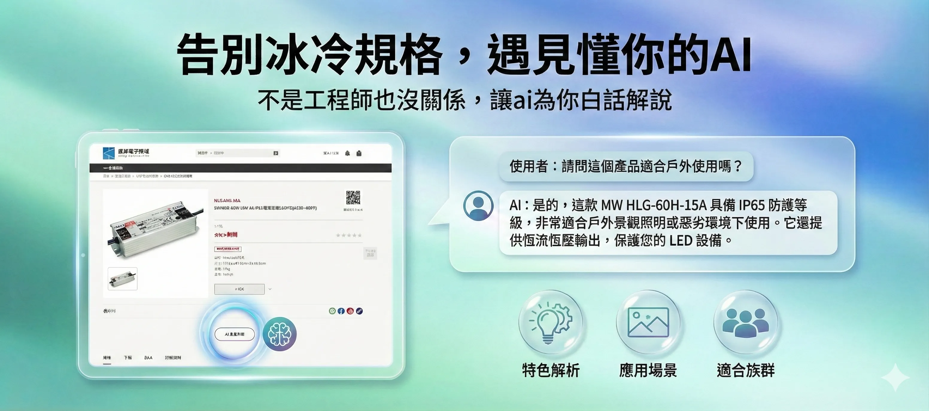 AI產品介紹