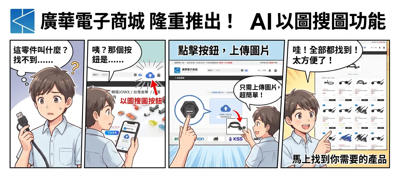 AI以圖搜圖功能